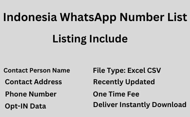 Indonesia WhatsApp Number List